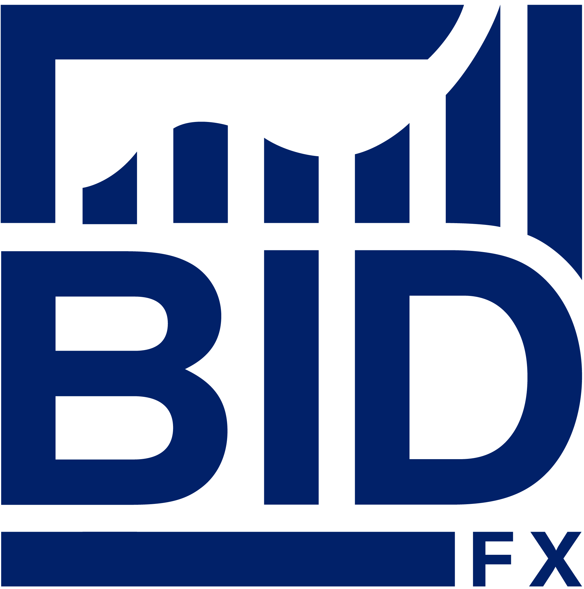 BidFX 2022